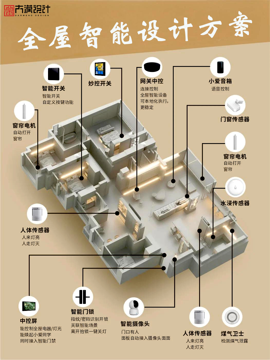 3 拷贝.jpg